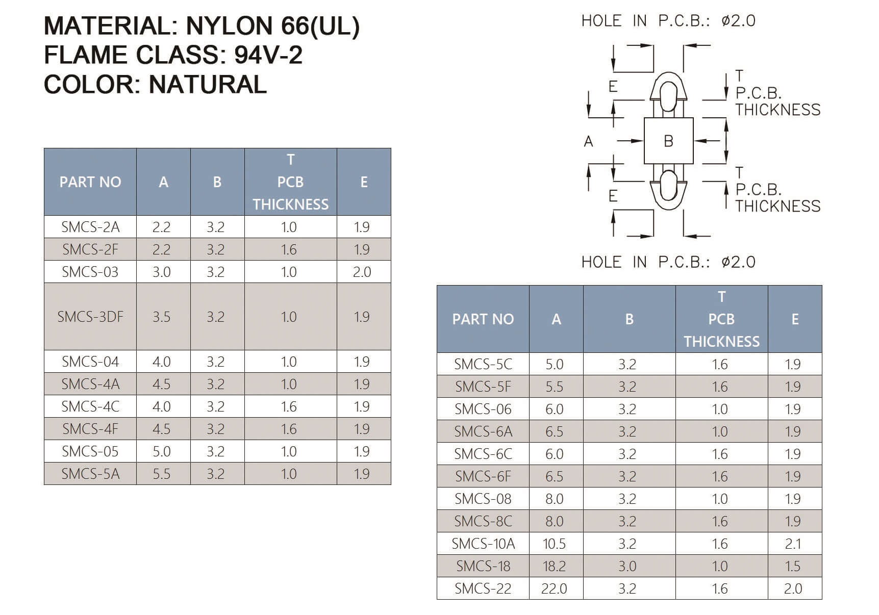 PCB Standoff SMCS-2A